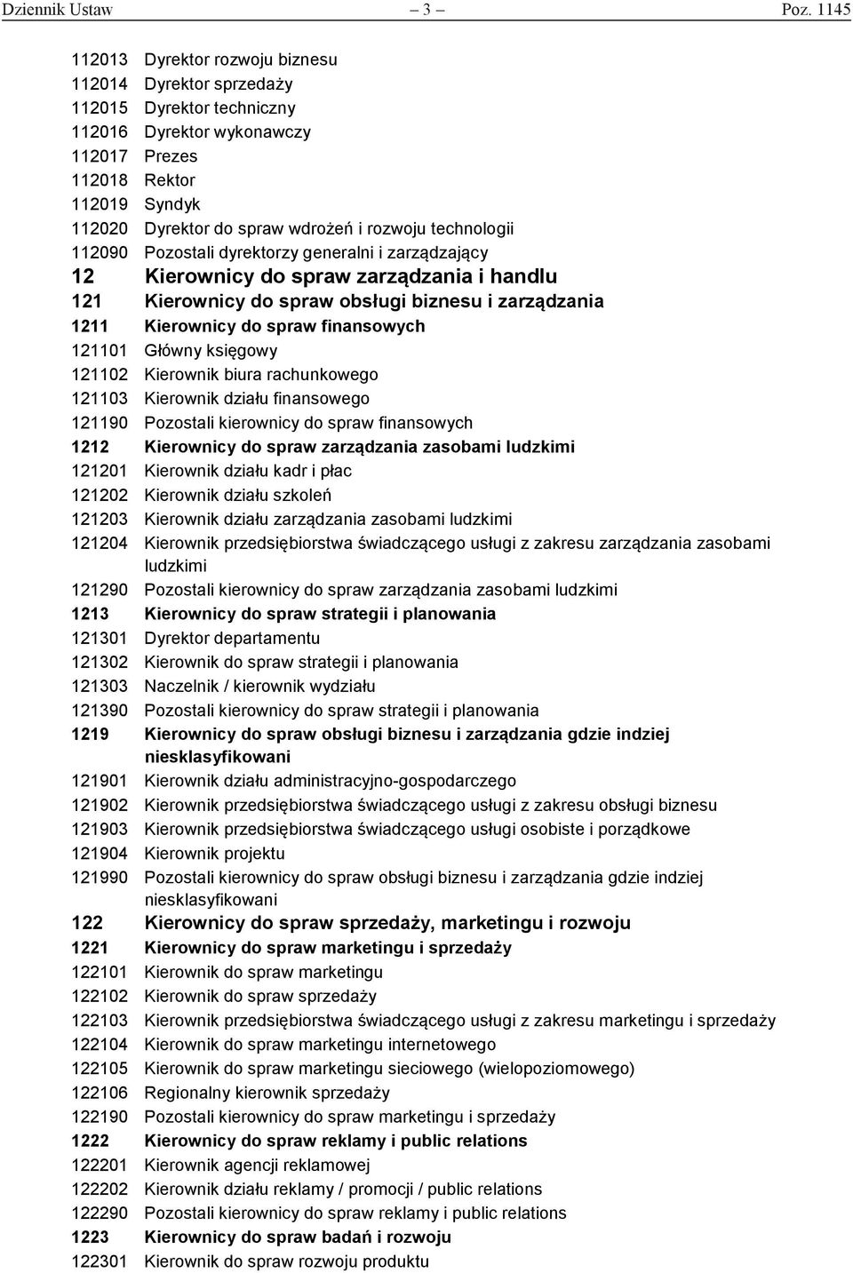 rozwoju technologii 112090 Pozostali dyrektorzy generalni i zarządzający 12 Kierownicy do spraw zarządzania i handlu 121 Kierownicy do spraw obsługi biznesu i zarządzania 1211 Kierownicy do spraw