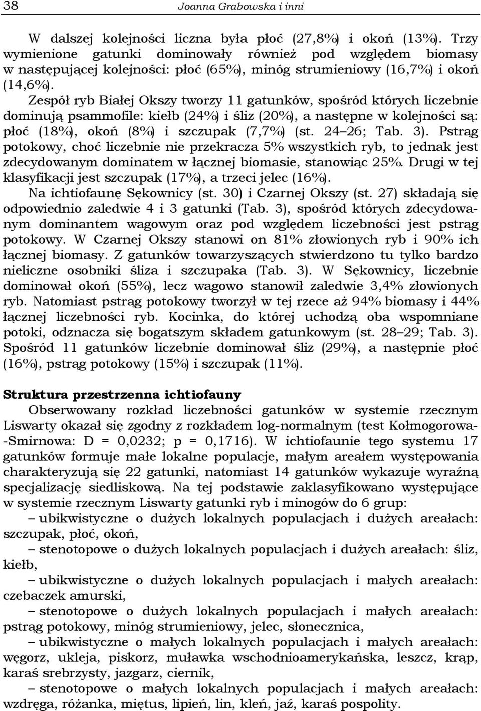 Zespół ryb Białej Okszy tworzy 11 gatunków, spośród których liczebnie dominują psammofile: kiełb (24%) i śliz (20%), a następne w kolejności są: płoć (18%), okoń (8%) i szczupak (7,7%) (st.