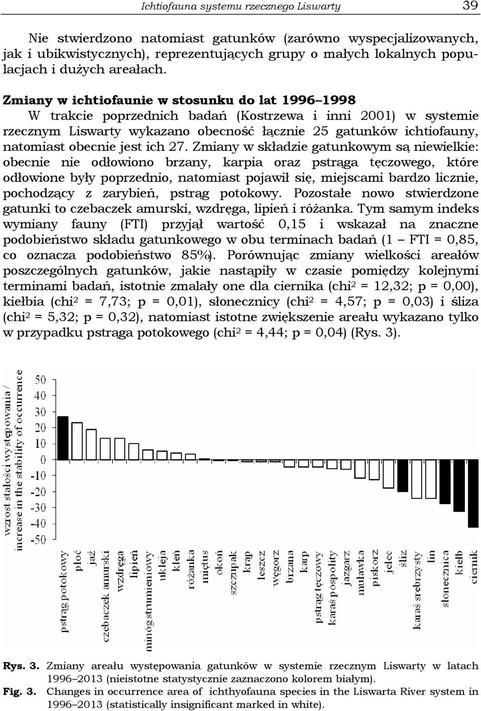 Zmiany w ichtiofaunie w stosunku do lat 1996 1998 W trakcie poprzednich badań (Kostrzewa i inni 2001) w systemie rzecznym Liswarty wykazano obecność łącznie 25 gatunków ichtiofauny, natomiast obecnie