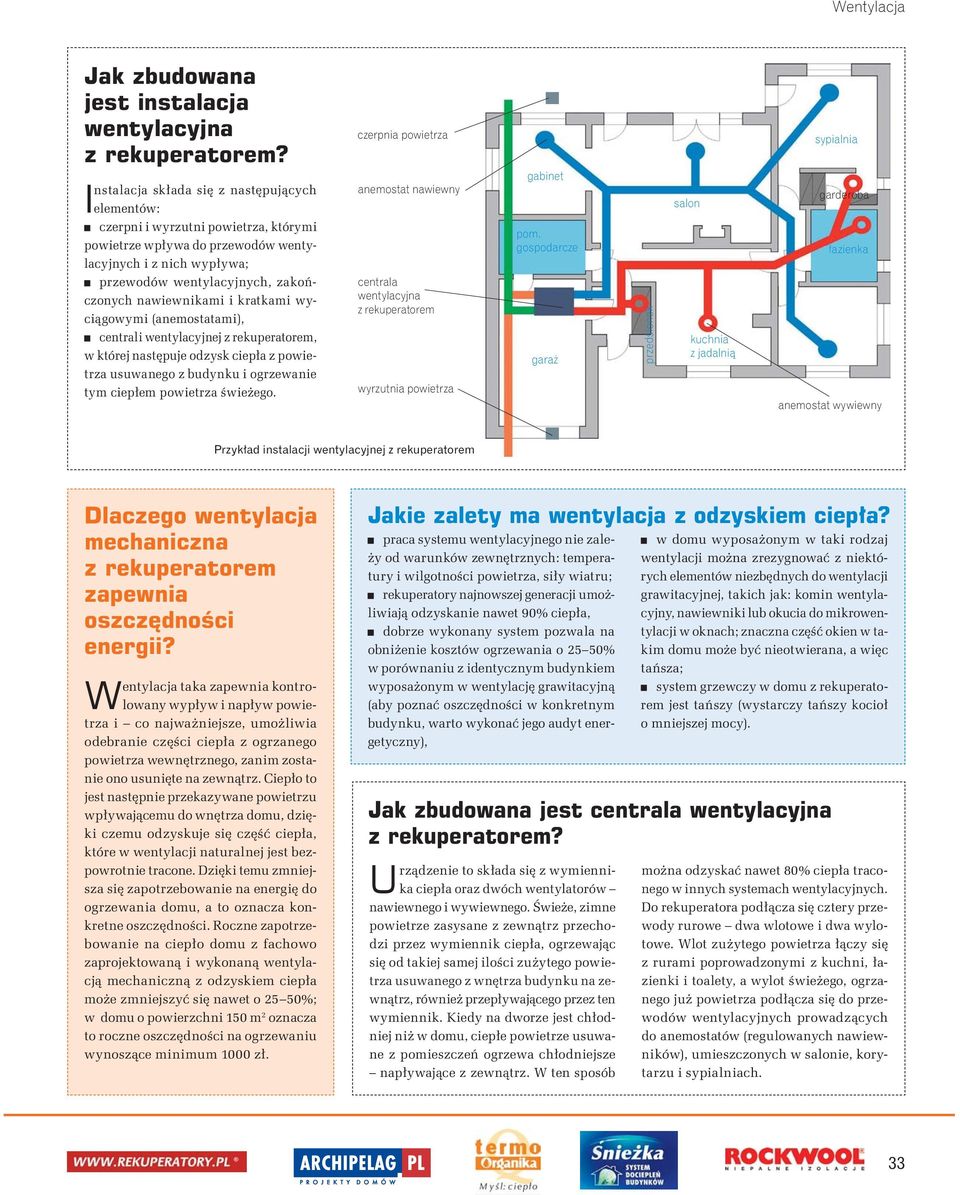 budynku i ogrzewanie tym ciep em powietrza wie ego. czerpnia powietrza anemostat nawiewny centrala wentylacyjna z rekuperatorem wyrzutnia powietrza gabinet pom.