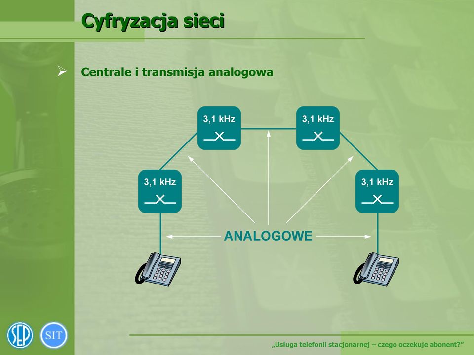 analogowa 3,1 khz 3,1