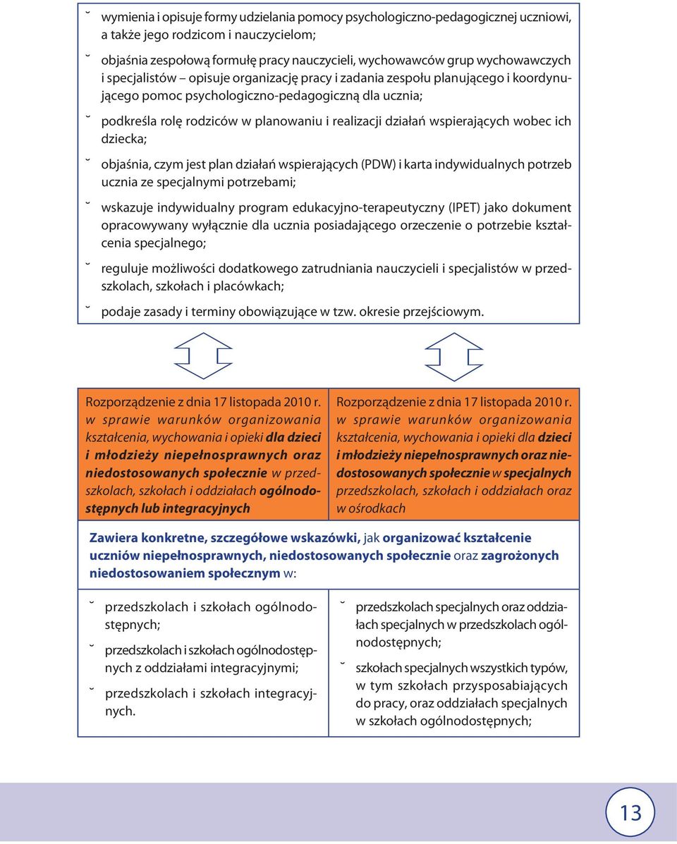 wspierających wobec ich dziecka; objaśnia, czym jest plan działań wspierających (PDW) i karta indywidualnych potrzeb ucznia ze specjalnymi potrzebami; wskazuje indywidualny program