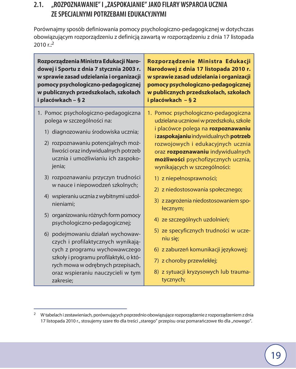 w sprawie zasad udzielania i organizacji pomocy psychologiczno-pedagogicznej w publicznych przedszkolach, szkołach i placówkach 2 1.