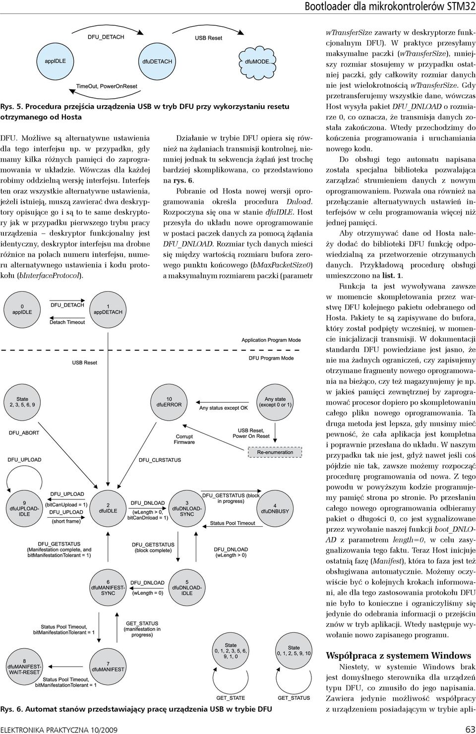 Interfejs ten oraz wszystkie alternatywne ustawienia, jeżeli istnieją, muszą zawierać dwa deskryptory opisujące go i są to te same deskryptory jak w przypadku pierwszego trybu pracy urządzenia