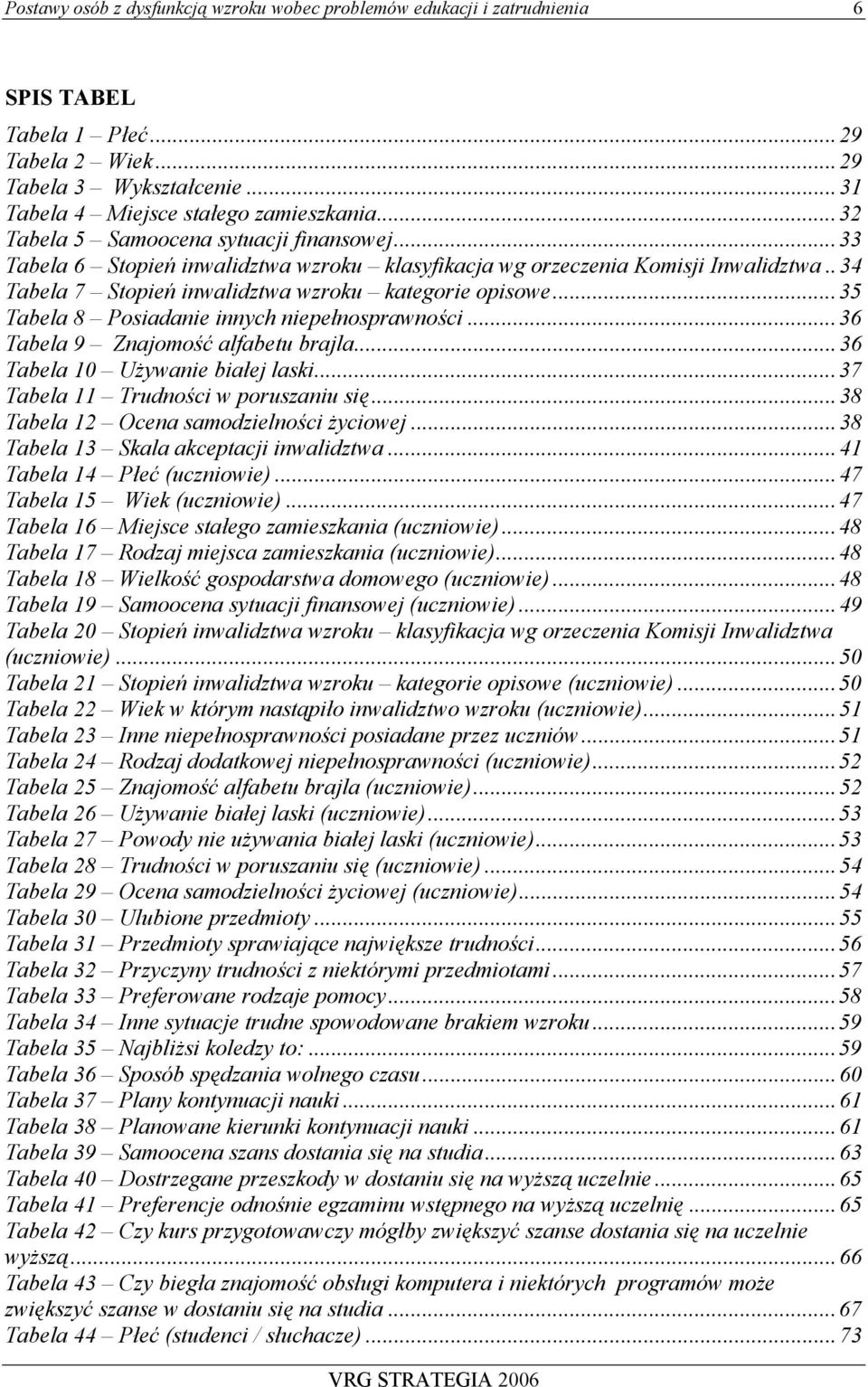 ..35 Tabela 8 Posiadanie innych niepełnosprawności...36 Tabela 9 Znajomość alfabetu brajla...36 Tabela 10 Używanie białej laski...37 Tabela 11 Trudności w poruszaniu się.