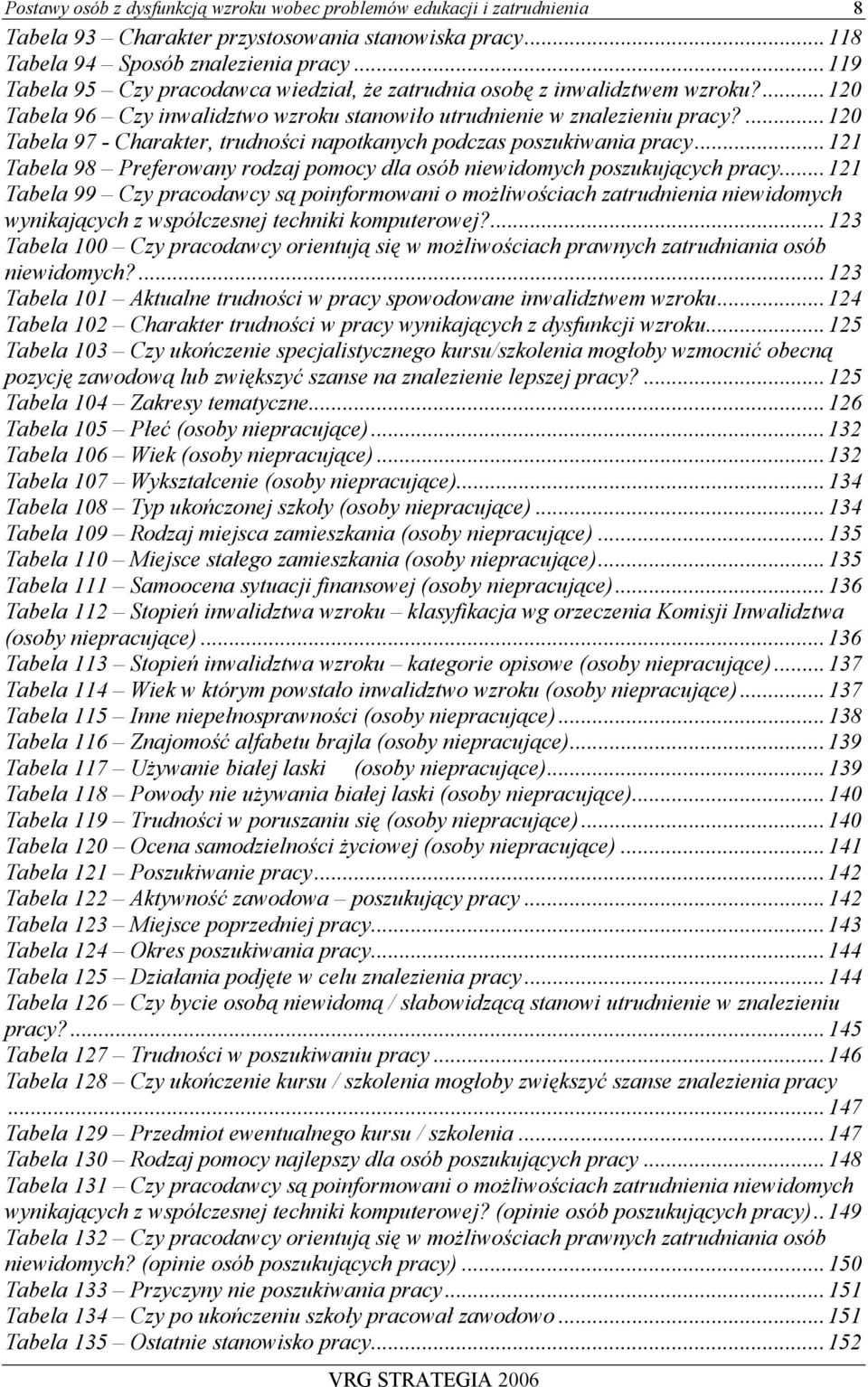 ...120 Tabela 97 - Charakter, trudności napotkanych podczas poszukiwania pracy...121 Tabela 98 Preferowany rodzaj pomocy dla osób niewidomych poszukujących pracy.