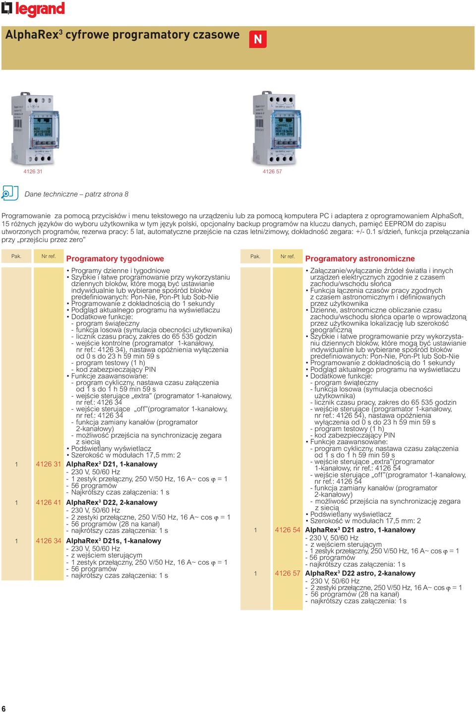 lat, automatyczne przejście na czas letni/zimowy, dokładność zegara: +/- 0.1 s/dzień, funkcja przełączania przy przejściu przez zero Pak. Nr ref.