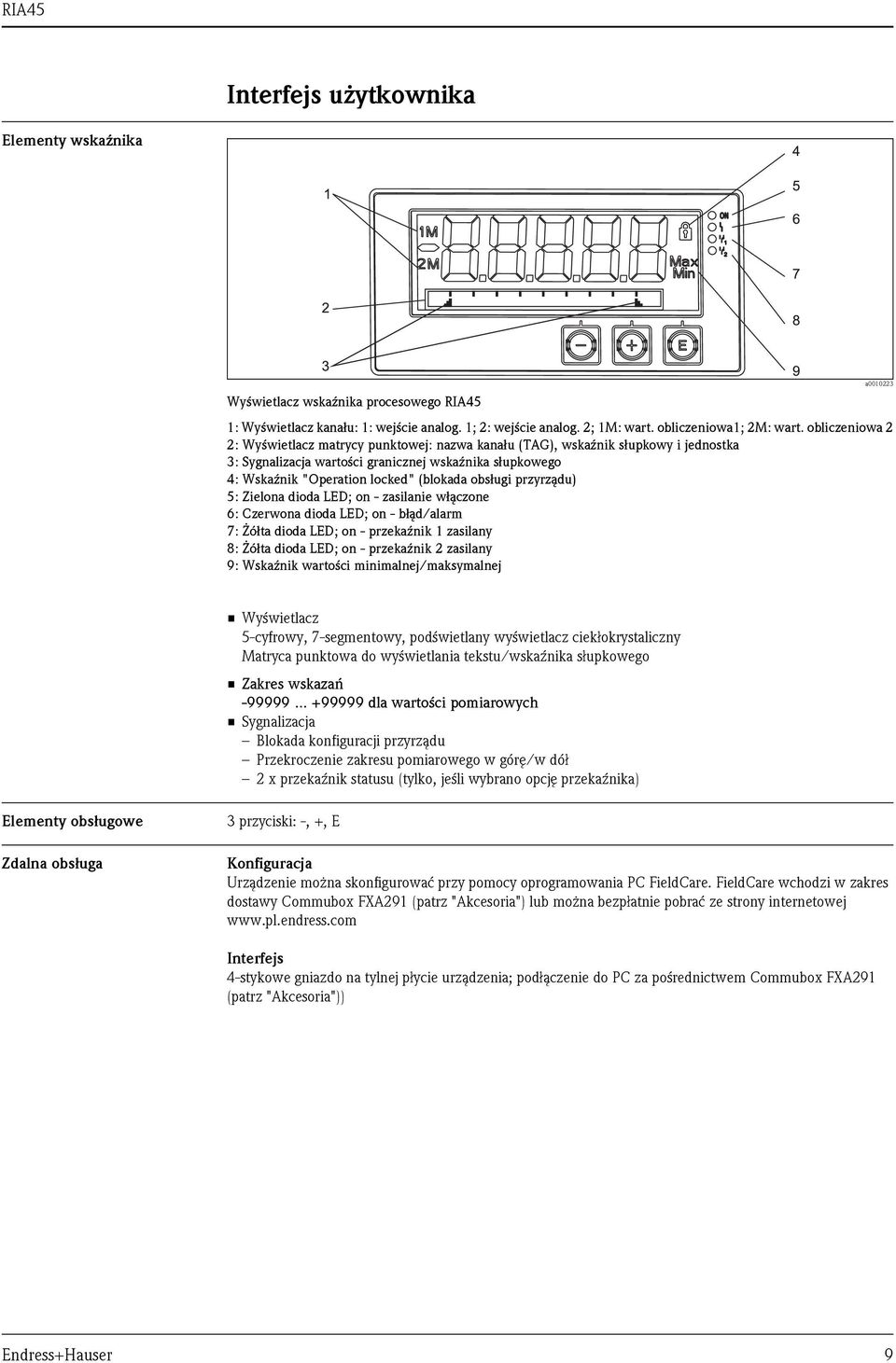 obsługi przyrządu) 5: Zielona dioda LED; on - zasilanie włączone 6: Czerwona dioda LED; on - błąd/alarm 7: Żółta dioda LED; on - przekaźnik 1 zasilany 8: Żółta dioda LED; on - przekaźnik 2 zasilany