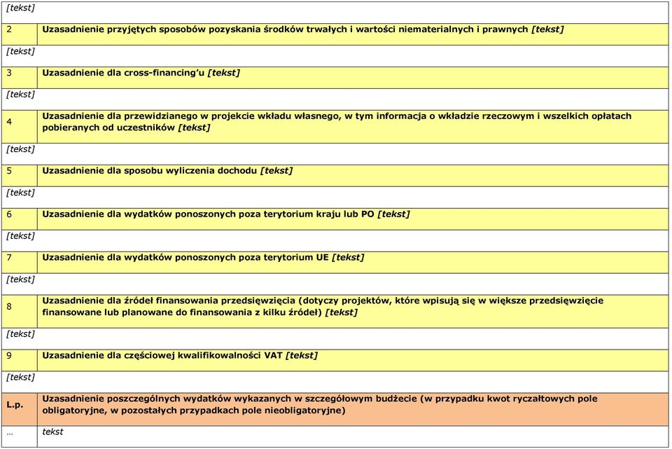 ponoszonych poza terytorium kraju lub PO [] [] 7 Uzasadnienie dla wydatków ponoszonych poza terytorium UE [] [] 8 Uzasadnienie dla źródeł finansowania przedsięwzięcia (dotyczy projektów, które