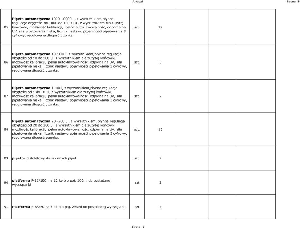 2 86 Pipeta automatyczna 10-100ul, z wyrzutnikiem,płynna regulacja objętości od 10 do 100 ul, z wyrzutnikiem dla zużytej końcówki, możliwość kalibracji, pełna  szt.