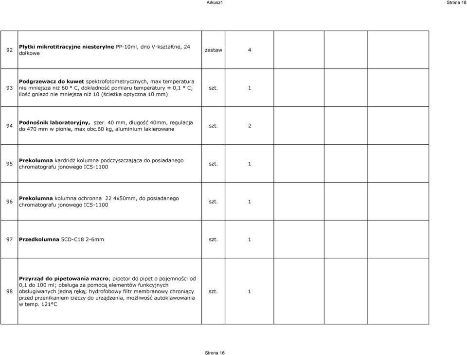 60 kg, aluminium lakierowane 95 Prekolumna kardridż kolumna podczyszczająca do posiadanego chromatografu jonowego ICS-1100 96 Prekolumna kolumna ochronna 22 4x50mm, do posiadanego chromatografu