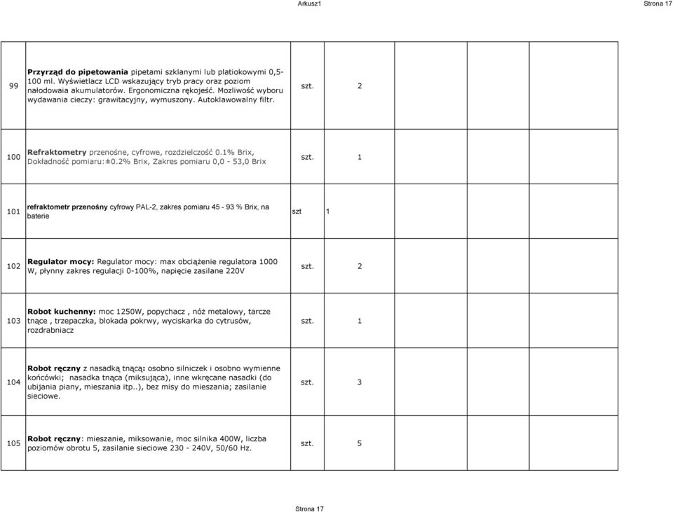 2% Brix, Zakres pomiaru 0,0-53,0 Brix 101 refraktometr przenośny cyfrowy PAL-2, zakres pomiaru 45-93 % Brix, na baterie 102 Regulator mocy: Regulator mocy: max obciążenie regulatora 1000 W, płynny