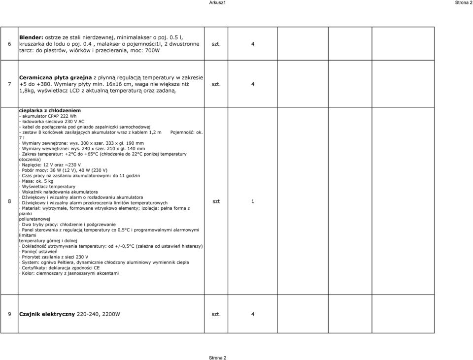 4 8 cieplarka z chłodzeniem - akumulator CPAP 222 Wh - ładowarka sieciowa 230 V AC - kabel do podłączenia pod gniazdo zapalniczki samochodowej - zestaw 8 końcówek zasilających akumulator wraz z