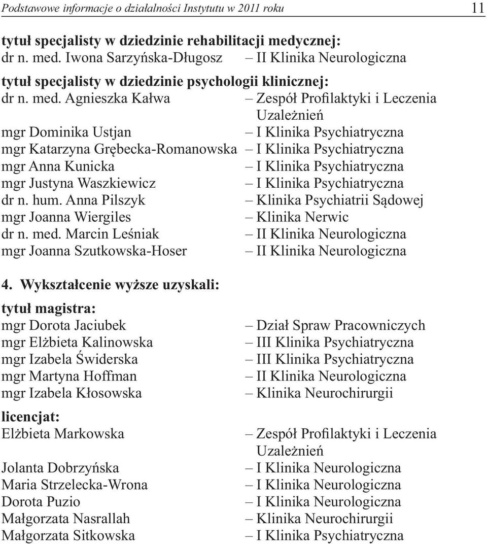 Iwona Sarzyńska-Długosz II Klinika Neurologiczna tytuł specjalisty w dziedzinie psychologii klini Agnieszka Kałwa Zespół Profilaktyki i Leczenia Uzależnień mgr Dominika Ustjan I Klinika