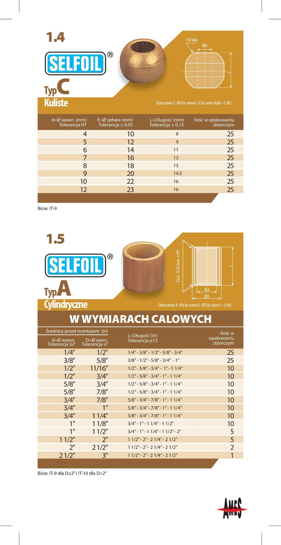 5 TypA Cylindryczne 1/4 1/2 1/4-3/8-1/2-5/8-3/4 25 3/8 5/8 3/8-1/2-5/8-3/4-1 25 1/2 11/16 1/2-5/8-3/4-1 - 1 1/4 10 1/2 3/4 1/2-5/8-3/4-1 - 1 1/4 10 5/8 3/4 1/2-5/8-3/4-1 - 1 1/4 10 5/8 7/8