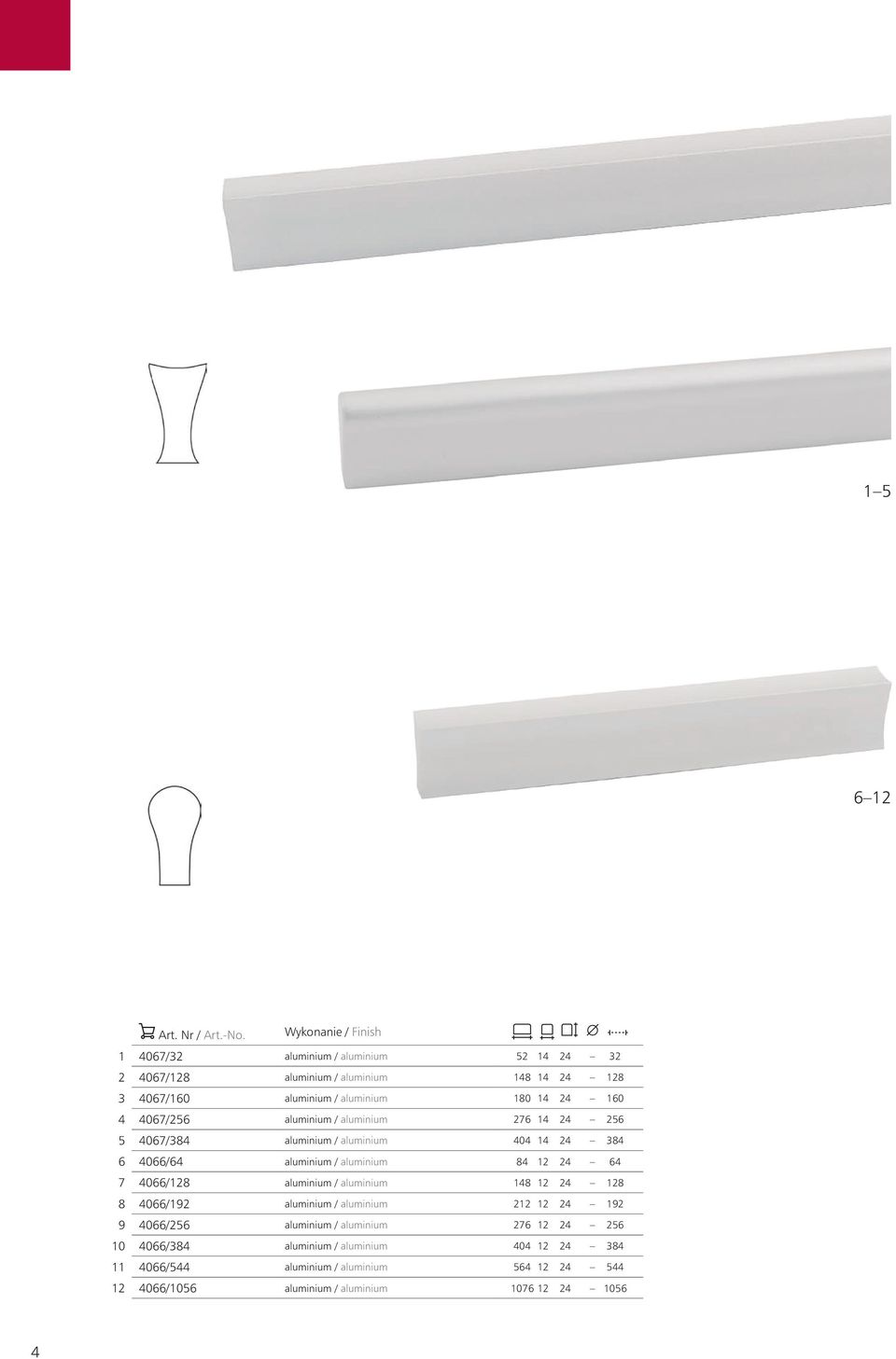 4066/128 aluminium / aluminium 148 12 24 128 8 4066/192 aluminium / aluminium 212 12 24 192 9 4066/256 aluminium / aluminium 276 12 24 256 10