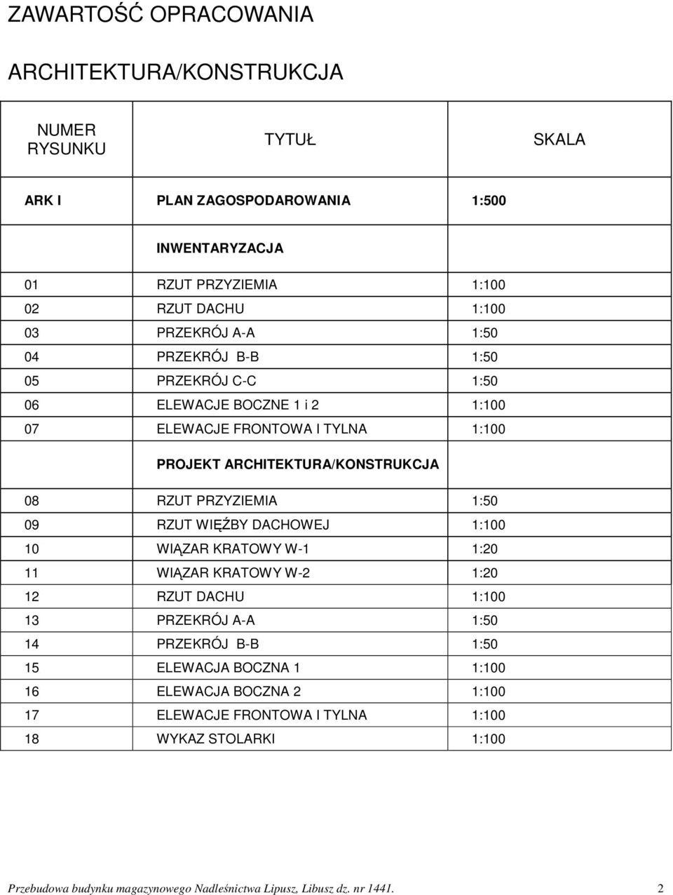 PRZYZIEMIA 1:50 09 RZUT WIĘŹBY DACHOWEJ 1:100 10 WIĄZAR KRATOWY W-1 1:20 11 WIĄZAR KRATOWY W-2 1:20 12 RZUT DACHU 1:100 13 PRZEKRÓJ A-A 1:50 14 PRZEKRÓJ B-B 1:50 15