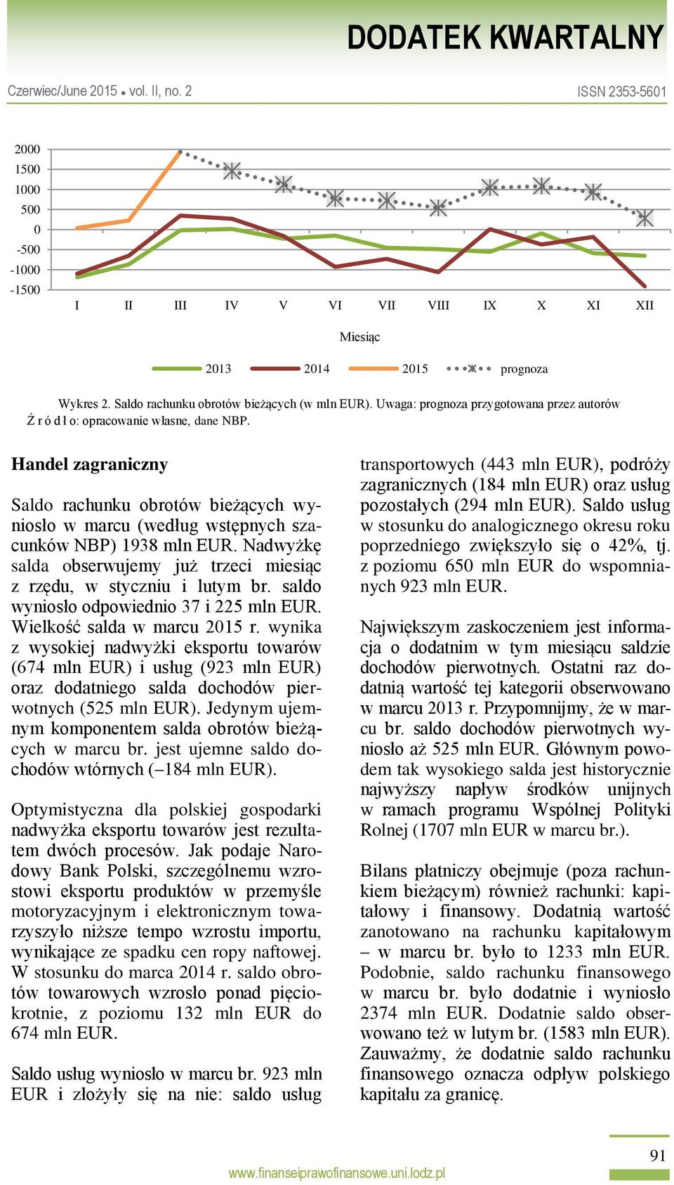 Handel zagraniczny Saldo rachunku obrotów bieżących wyniosło w marcu (według wstępnych szacunków NBP) 1938 mln EUR. Nadwyżkę salda obserwujemy już trzeci miesiąc z rzędu, w styczniu i lutym br.