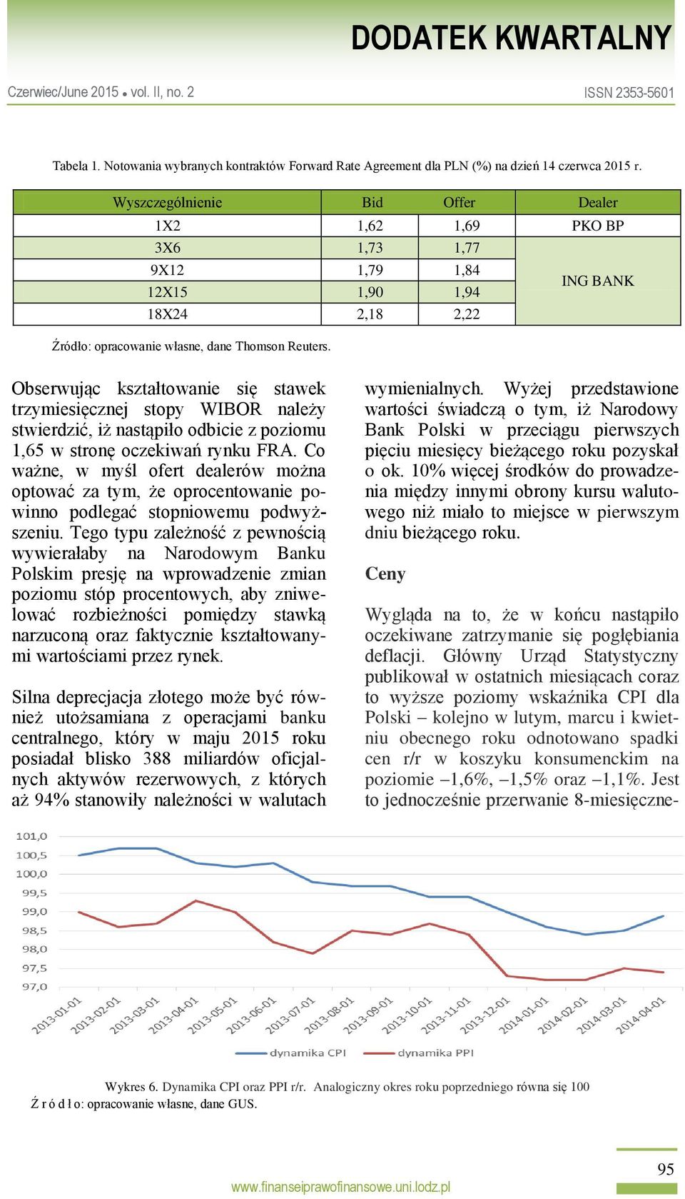 Obserwując kształtowanie się stawek trzymiesięcznej stopy WIBOR należy stwierdzić, iż nastąpiło odbicie z poziomu 1,65 w stronę oczekiwań rynku FRA.