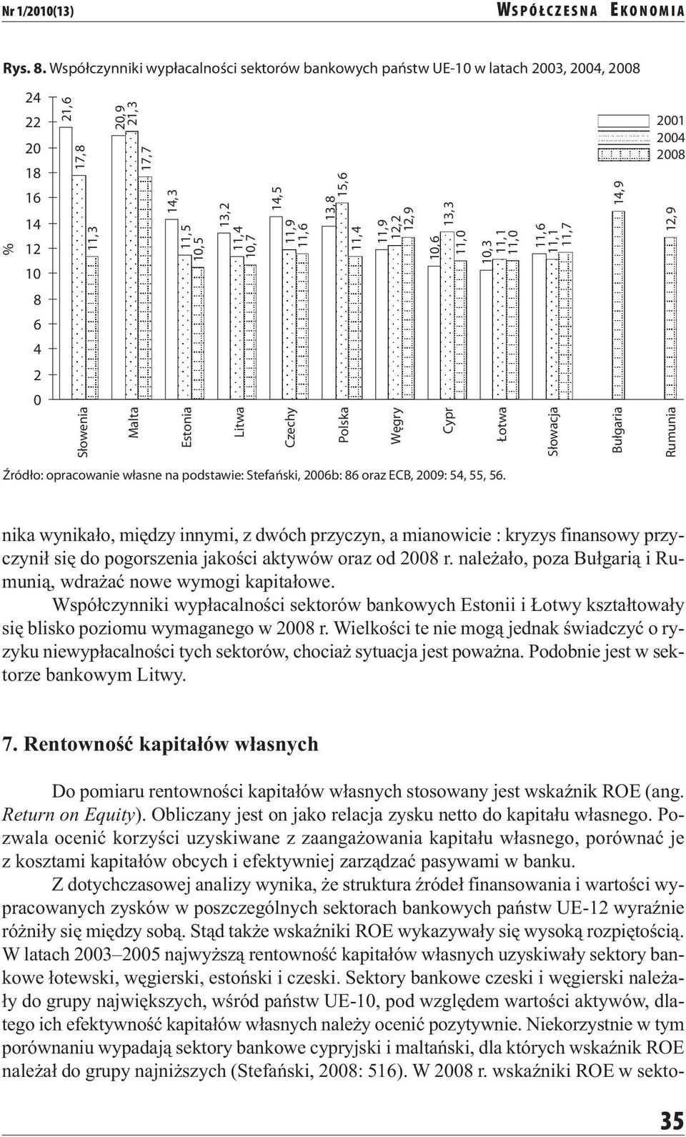 Z dotychczasowej analizy wynika, że struktura źródeł finansowania i wartości wypracowanych zysków w poszczególnych sektorach bankowych państw UE-12 wyraźnie różniły się między sobą.