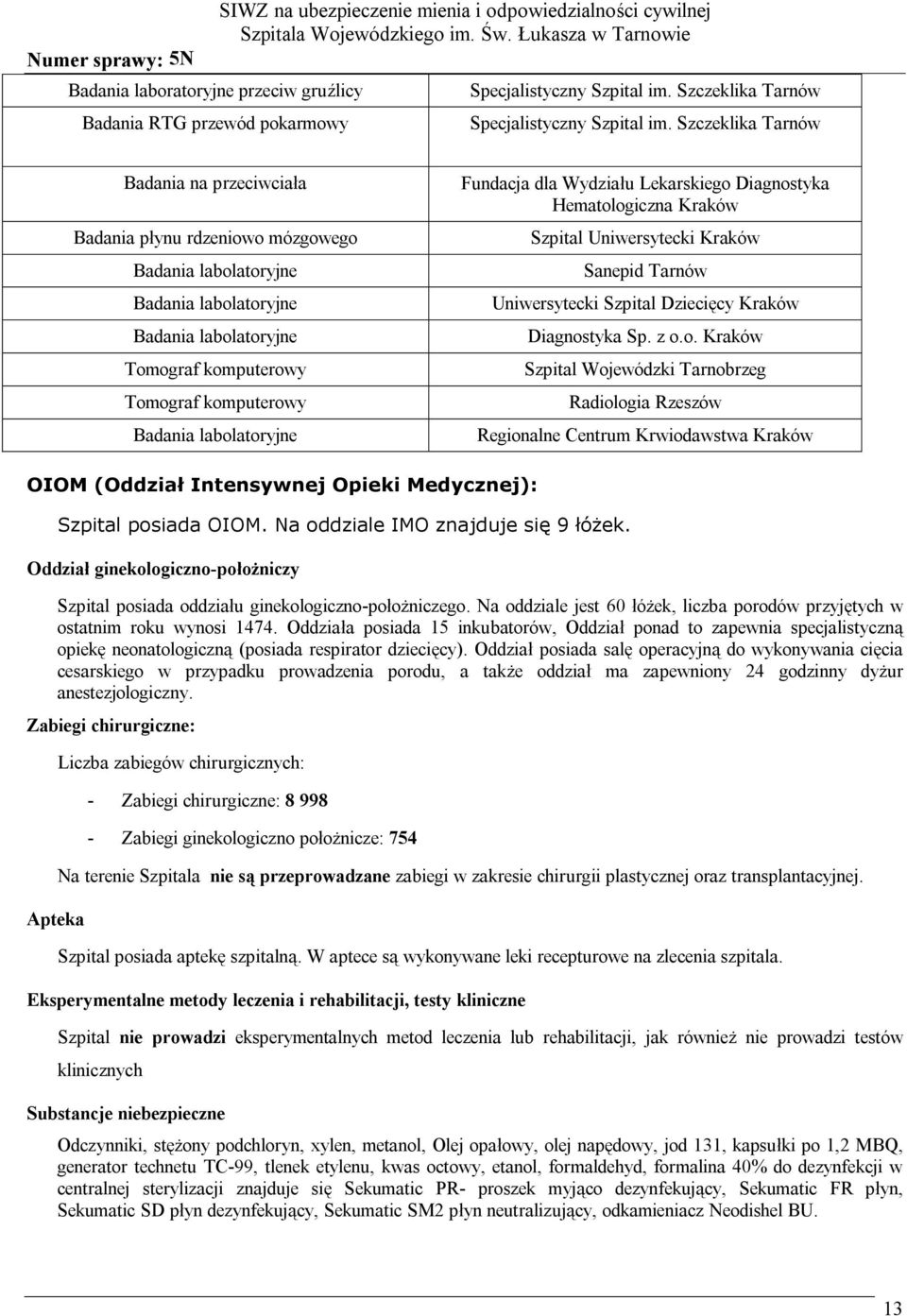 labolatoryjne Fundacja dla Wydziału Lekarskiego Diagnostyka Hematologiczna Kraków Szpital Uniwersytecki Kraków Sanepid Tarnów Uniwersytecki Szpital Dziecięcy Kraków Diagnostyka Sp. z o.o. Kraków Szpital Wojewódzki Tarnobrzeg Radiologia Rzeszów Regionalne Centrum Krwiodawstwa Kraków OIOM (Oddział Intensywnej Opieki Medycznej): Szpital posiada OIOM.