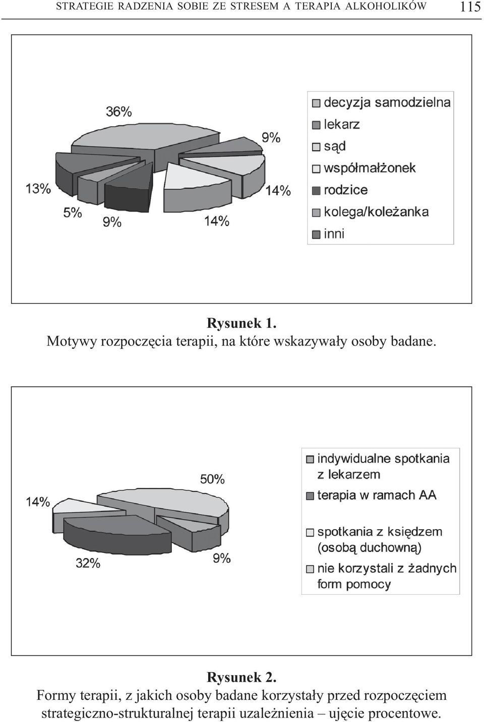 Rysunek 2.