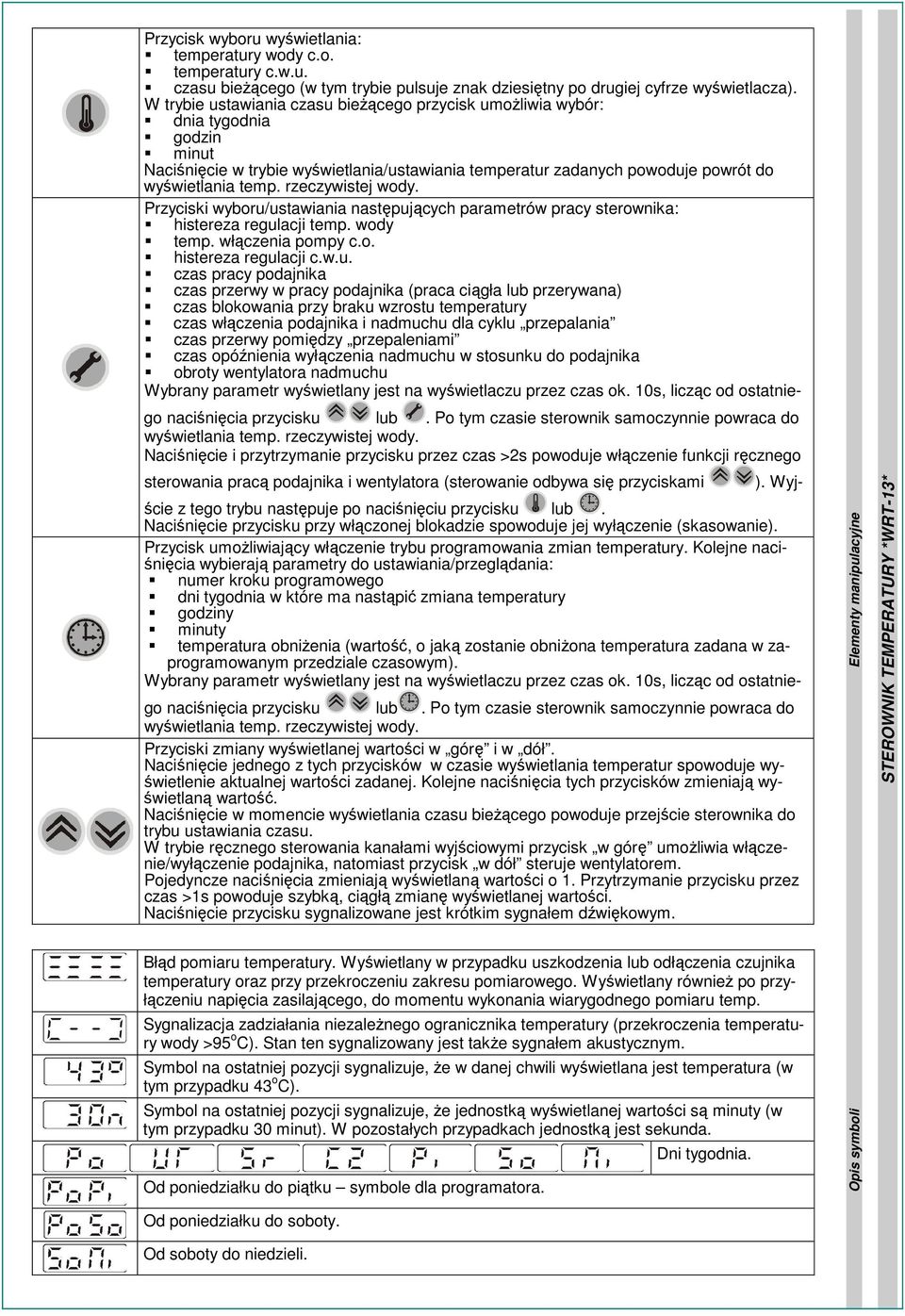 rzeczywistej wody. Przyciski wyboru/