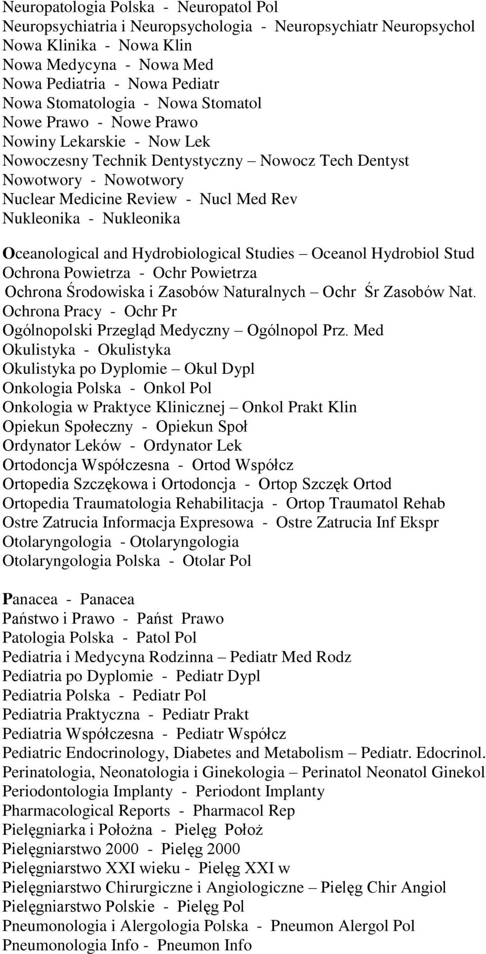 Nukleonika - Nukleonika Oceanological and Hydrobiological Studies Oceanol Hydrobiol Stud Ochrona Powietrza - Ochr Powietrza Ochrona Środowiska i Zasobów Naturalnych Ochr Śr Zasobów Nat.