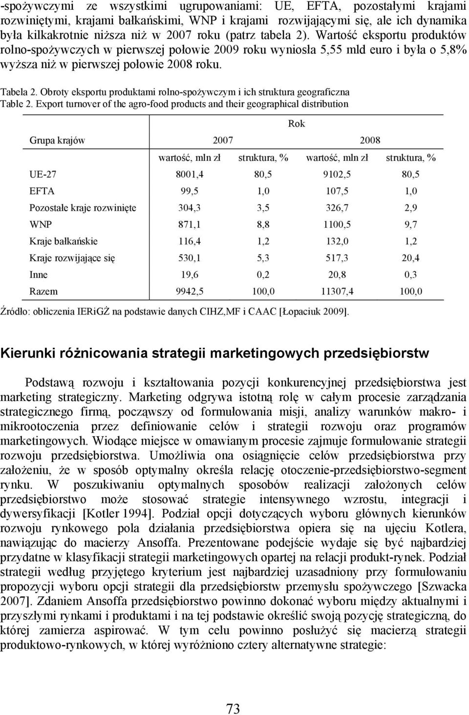 Obroty eksportu produktami rolno-spożywczym i ich struktura geograficzna Table 2.