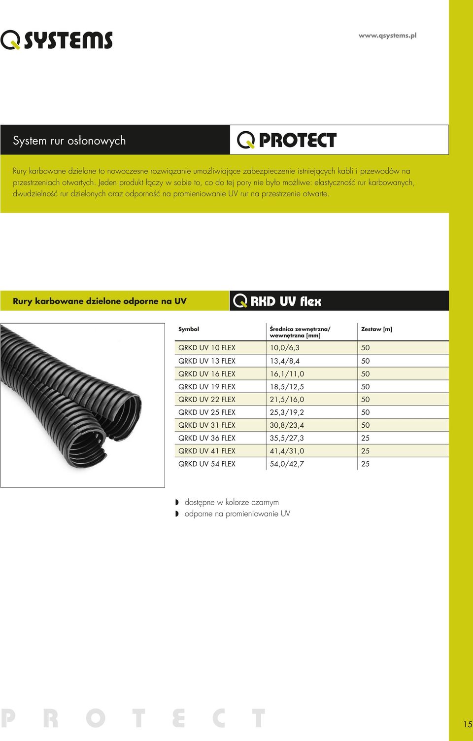 Rury karbowane dzielone odporne na UV RKD UV flex Średnica zewnętrzna/ wewnętrzna [mm] Zestaw [m] QRKD UV 0 FLEX 0,0/6,3 50 QRKD UV 3 FLEX 3,4/8,4 50 QRKD UV 6 FLEX 6,/,0 50 QRKD UV 9 FLEX 8,5/2,5 50