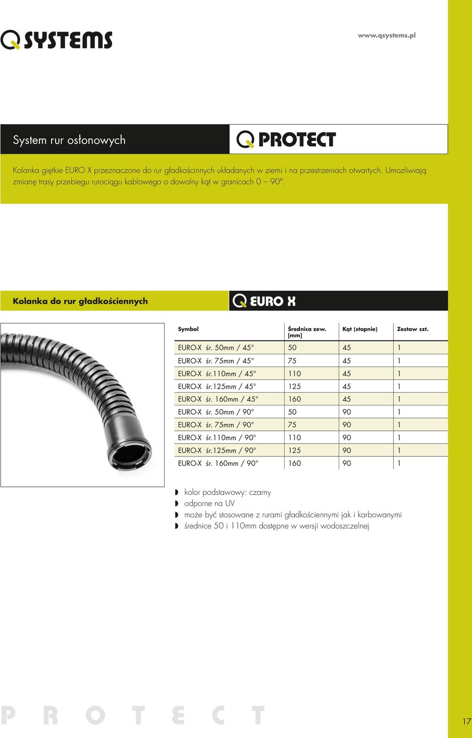 50mm / 45 50 45 EURO-X śr. 75mm / 45 75 45 EURO-X śr.0mm / 45 0 45 EURO-X śr.25mm / 45 25 45 EURO-X śr. 60mm / 45 60 45 EURO-X śr. 50mm / 90 50 90 EURO-X śr. 75mm / 90 75 90 EURO-X śr.