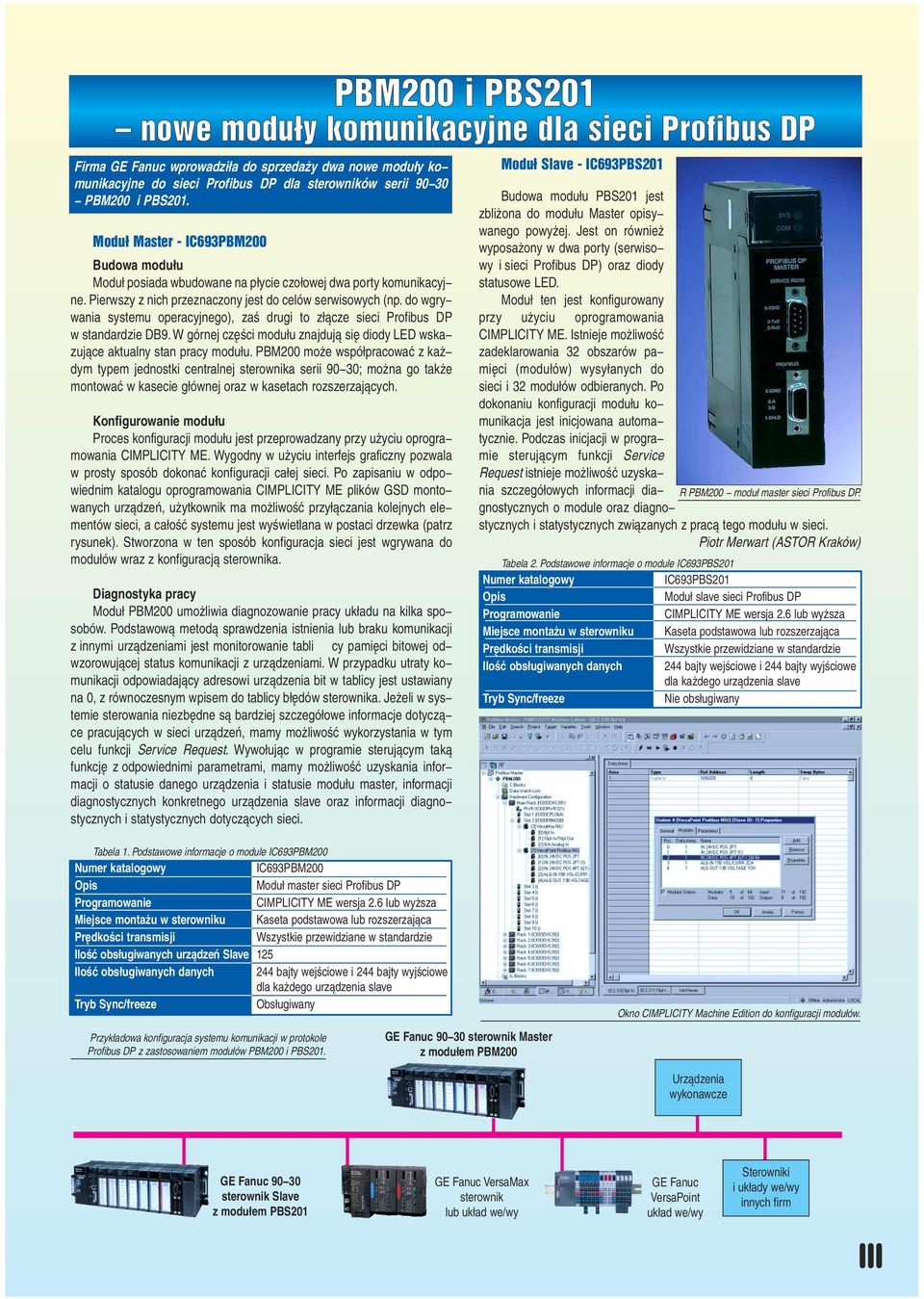 do wgry wania systemu operacyjnego), zaś drugi to złącze sieci Profibus DP w standardzie DB9. W górnej części modułu znajdują się diody LED wska zujące aktualny stan pracy modułu.