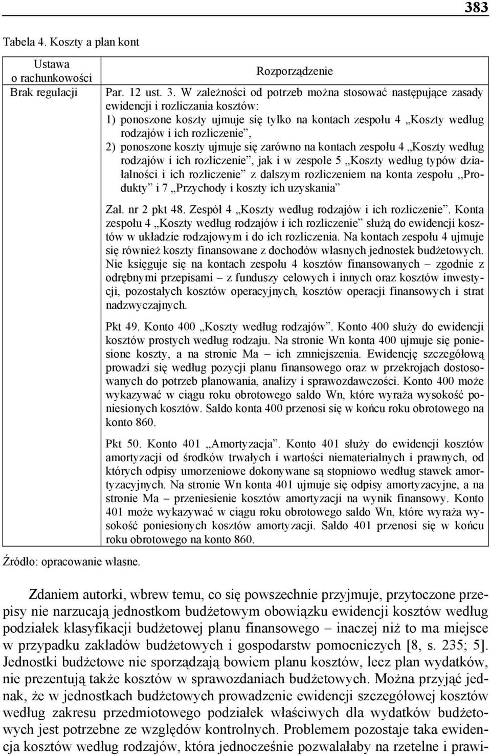 ponoszone koszty ujmuje się zarówno na kontach zespołu 4 Koszty według rodzajów i ich rozliczenie, jak i w zespole 5 Koszty według typów działalności i ich rozliczenie z dalszym rozliczeniem na konta