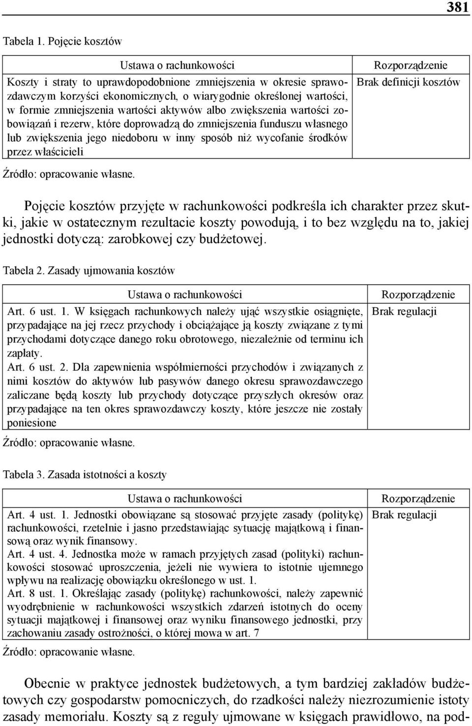 wartości aktywów albo zwiększenia wartości zobowiązań i rezerw, które doprowadzą do zmniejszenia funduszu własnego lub zwiększenia jego niedoboru w inny sposób niż wycofanie środków przez właścicieli