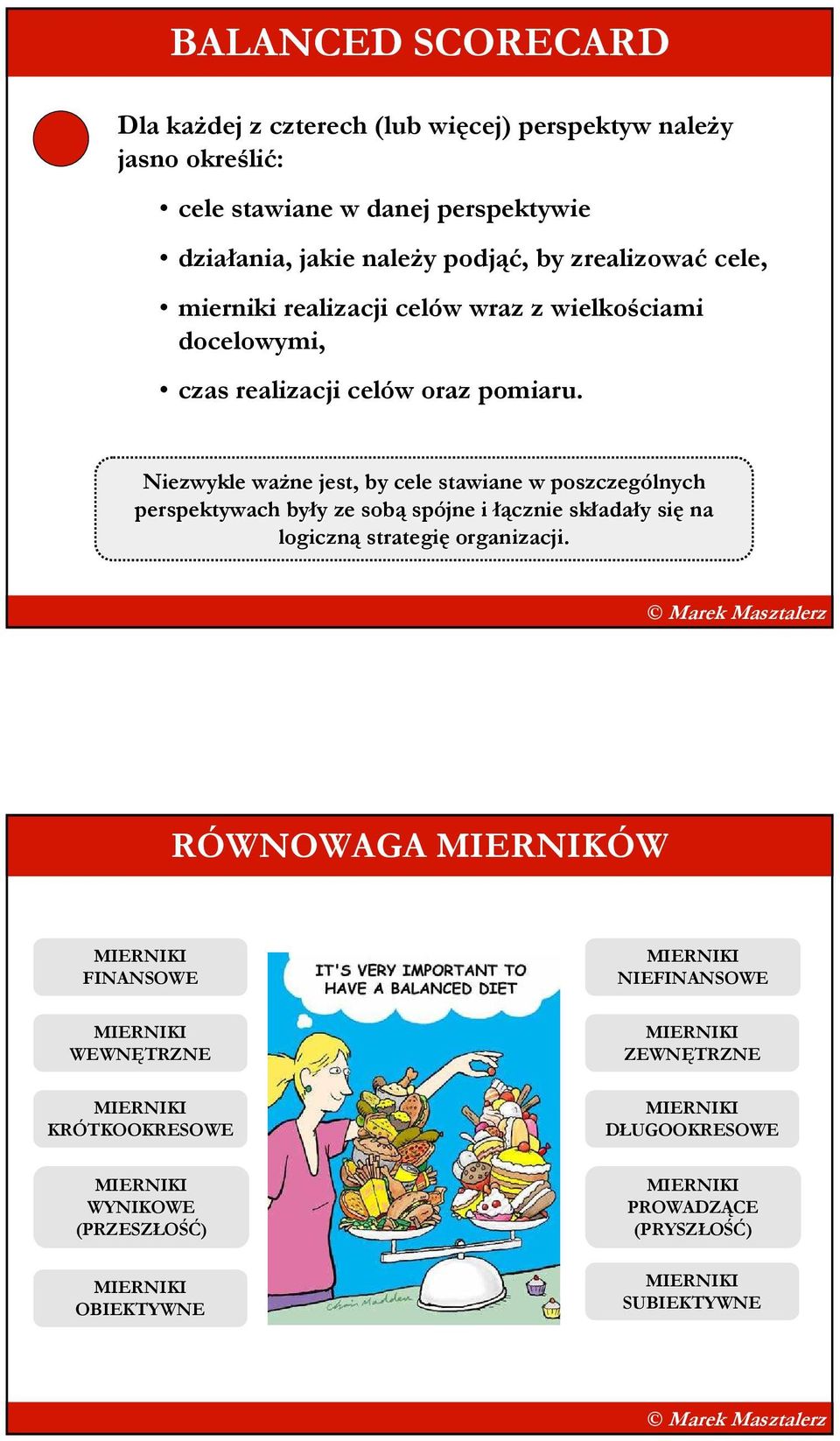 Niezwykle waŝne jest, by cele stawiane w poszczególnych perspektywach były ze sobą spójne i łącznie składały się na logiczną strategię