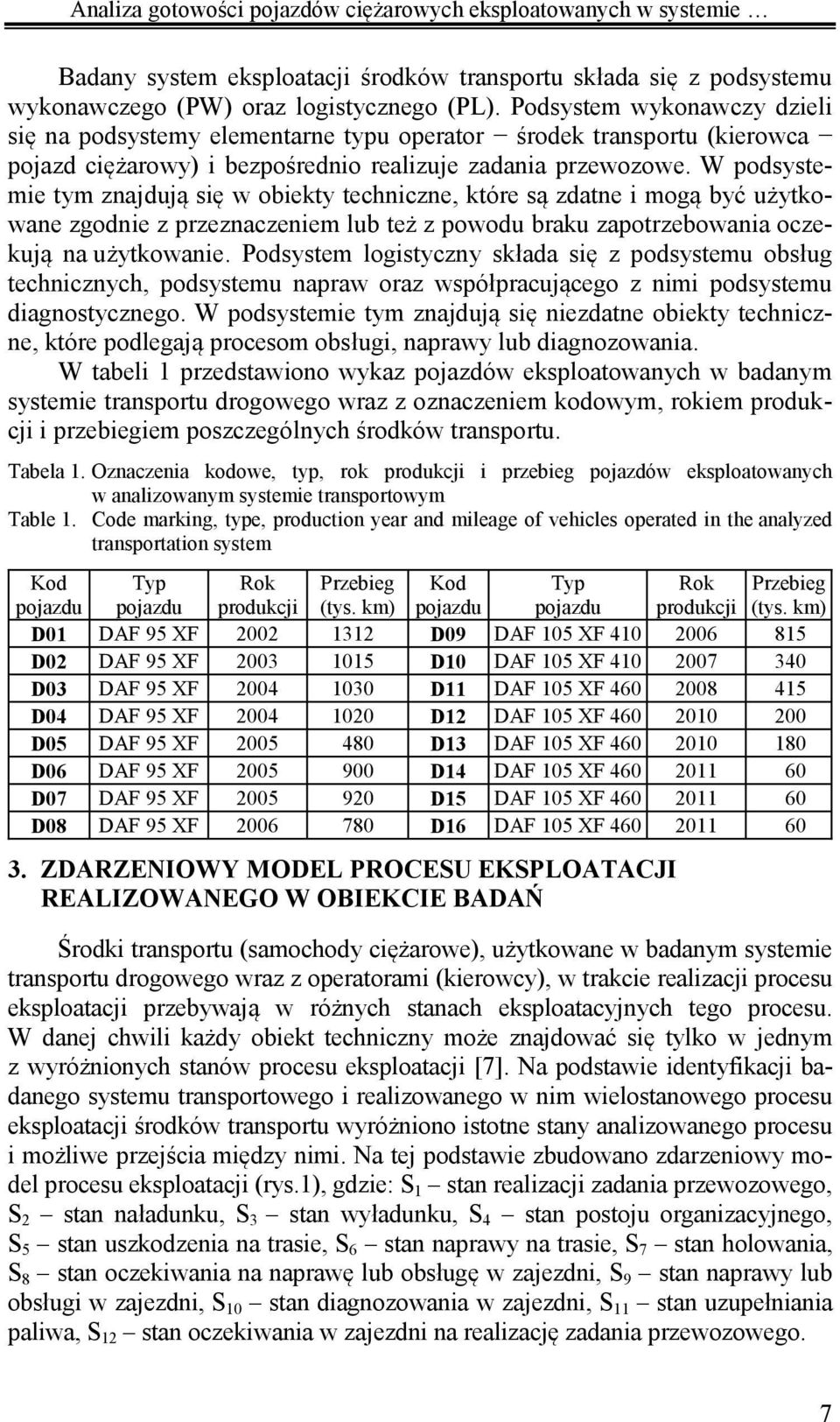 W podsystemie tym znajdują się w obiekty techniczne, które są zdatne i mogą być użytkowane zgodnie z przeznaczeniem lub też z powodu braku zapotrzebowania oczekują na użytkowanie.