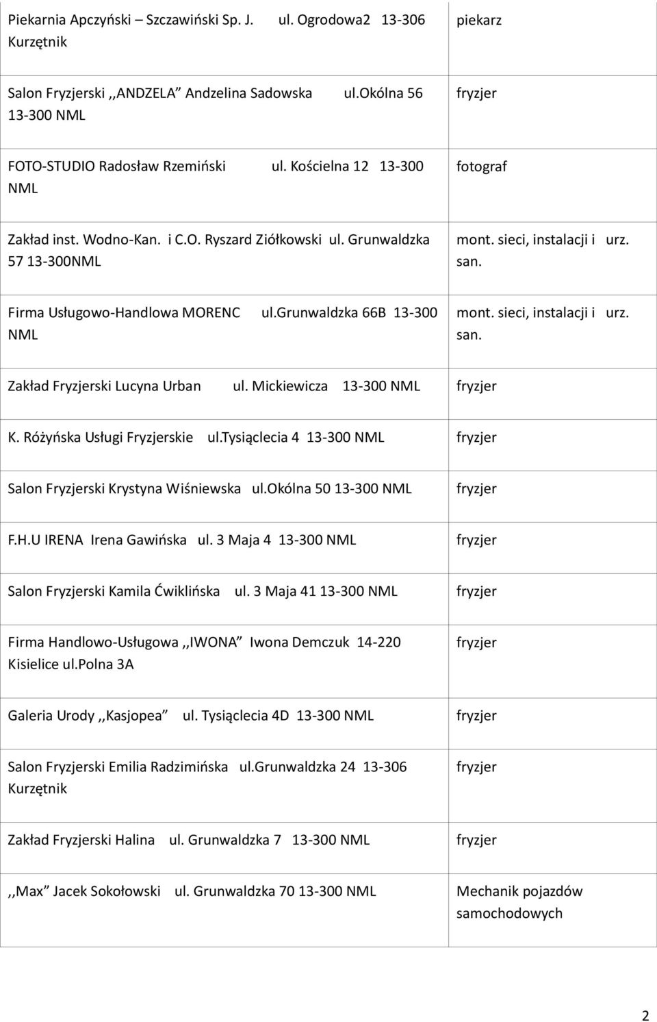 grunwaldzka 66B 13-300 mont. sieci, instalacji i urz. san. Zakład Fryzjerski Lucyna Urban ul. Mickiewicza K. Różyoska Usługi Fryzjerskie ul.tysiąclecia 4 Salon Fryzjerski Krystyna Wiśniewska ul.