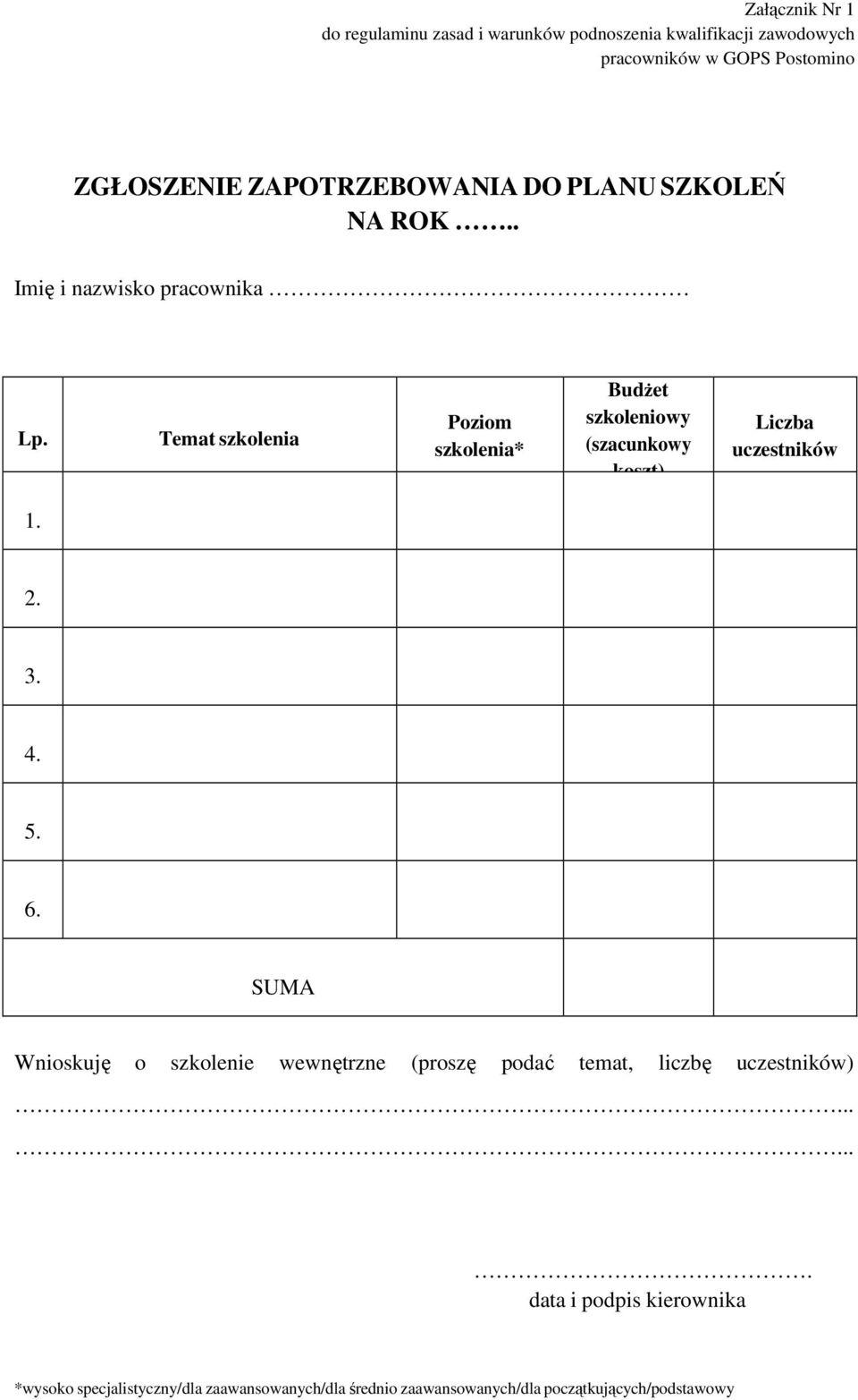 Temat szkolenia Poziom szkolenia* BudŜet szkoleniowy (szacunkowy koszt) Liczba uczestników 1. 2. 3. 4. 5. 6.