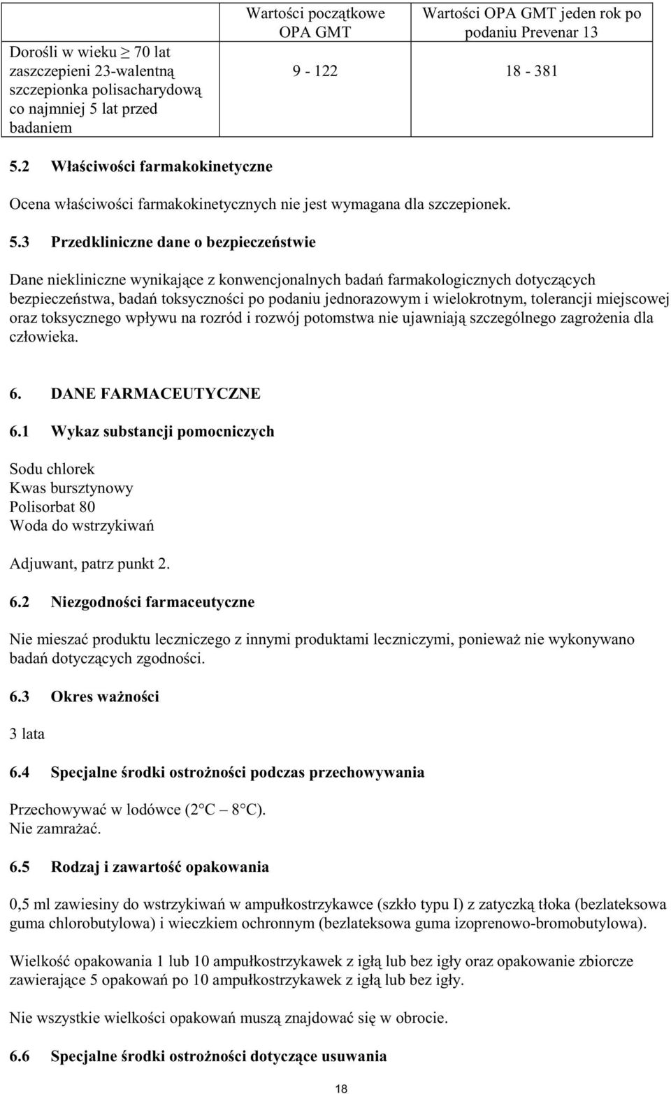 3 Przedkliniczne dane o bezpiecze stwie Dane niekliniczne wynikaj ce z konwencjonalnych bada farmakologicznych dotycz cych bezpiecze stwa, bada toksyczno ci po podaniu jednorazowym i wielokrotnym,