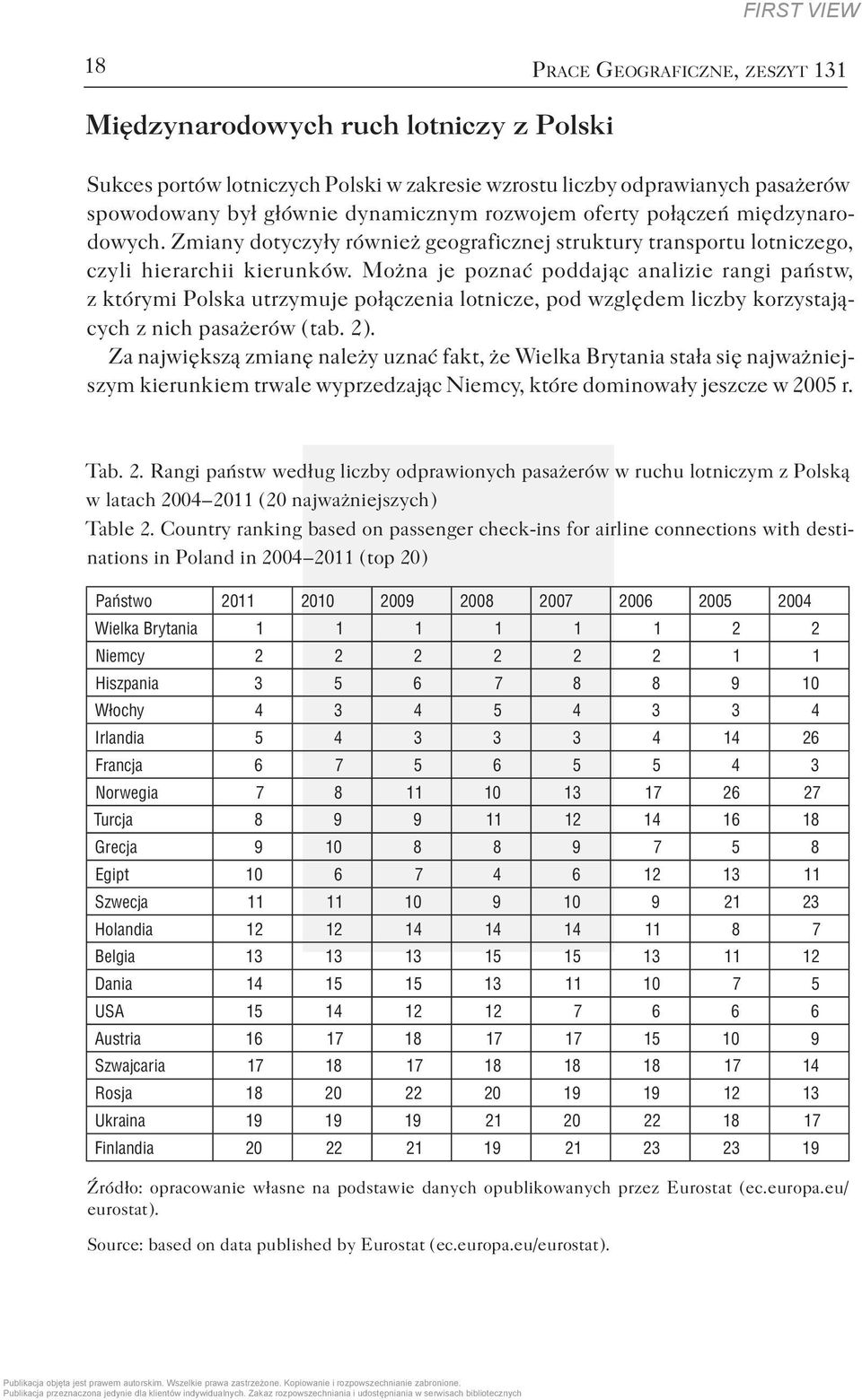 Można je poznać poddając analizie rangi państw, z którymi Polska utrzymuje połączenia lotnicze, pod względem liczby korzystających z nich pasażerów ( tab. 2 ).