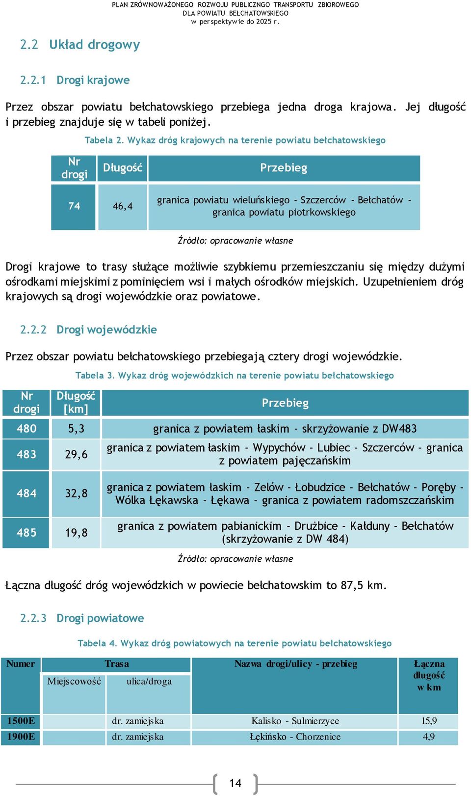 własne Drogi krajowe to trasy służące możliwie szybkiemu przemieszczaniu się między dużymi ośrodkami miejskimi z pominięciem wsi i małych ośrodków miejskich.