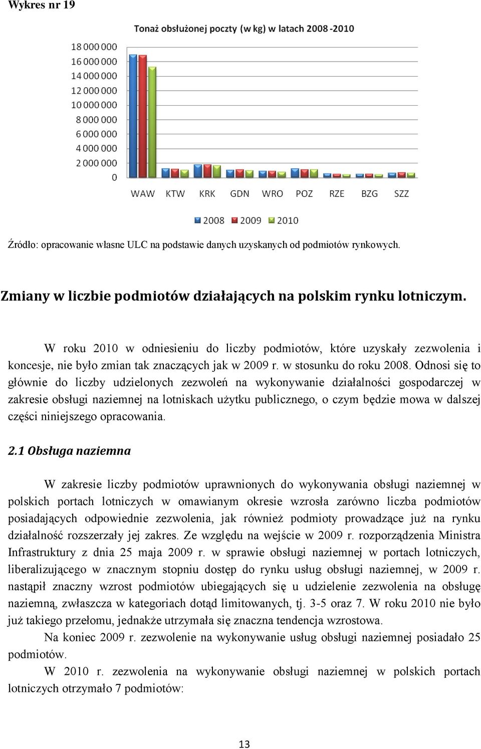 Odnosi się to głównie do liczby udzielonych zezwoleń na wykonywanie działalności gospodarczej w zakresie obsługi naziemnej na lotniskach użytku publicznego, o czym będzie mowa w dalszej części