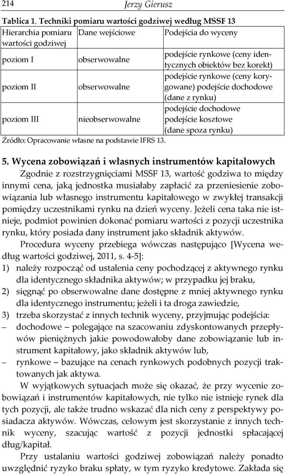 korekt) poziom II obserwowalne podejście rynkowe (ceny korygowane) podejście dochodowe (dane z rynku) poziom III nieobserwowalne podejście dochodowe podejście kosztowe (dane spoza rynku) Źródło: