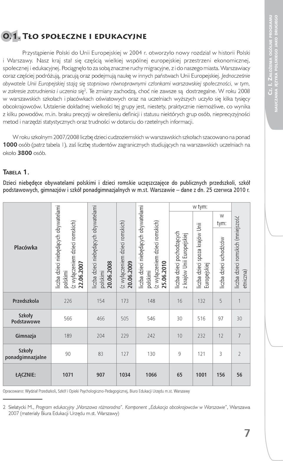 Warszawiacy coraz częściej podróżują, pracują oraz podejmują naukę w innych państwach Unii Europejskiej.