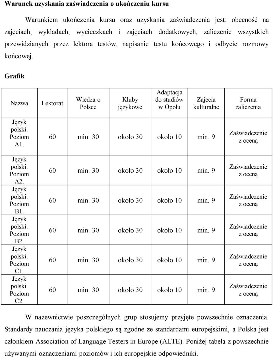 Grafik Nazwa Lektorat Wiedza o Polsce Kluby językowe Adaptacja do studiów w Opolu Zajęcia kulturalne Forma zaliczenia Język polski. Poziom A1. Język polski. Poziom A2. Język polski. Poziom B1.