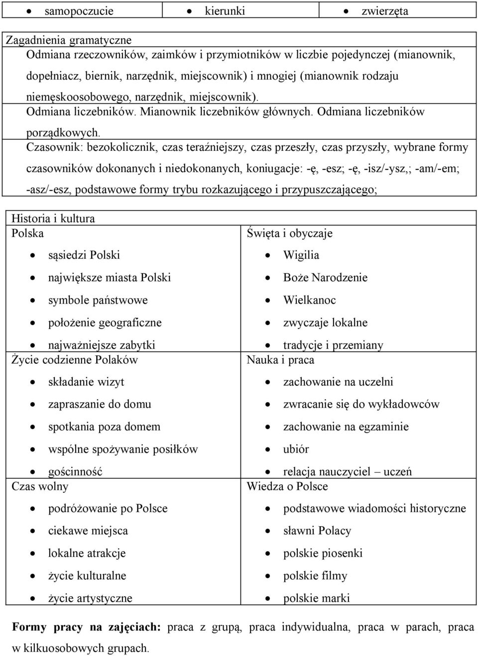 Czasownik: bezokolicznik, czas teraźniejszy, czas przeszły, czas przyszły, wybrane formy czasowników dokonanych i niedokonanych, koniugacje: -ę, -esz; -ę, -isz/-ysz,; -am/-em; -asz/-esz, podstawowe