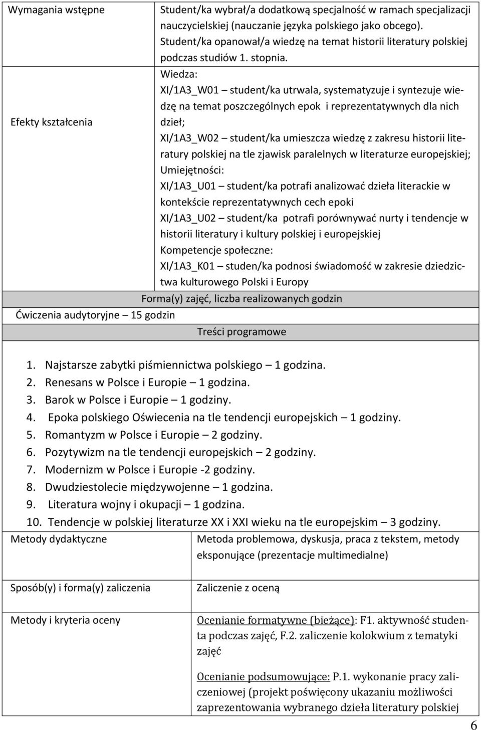 Wiedza: XI/1A3_W01 student/ka utrwala, systematyzuje i syntezuje wiedzę na temat poszczególnych epok i reprezentatywnych dla nich dzieł; XI/1A3_W02 student/ka umieszcza wiedzę z zakresu historii