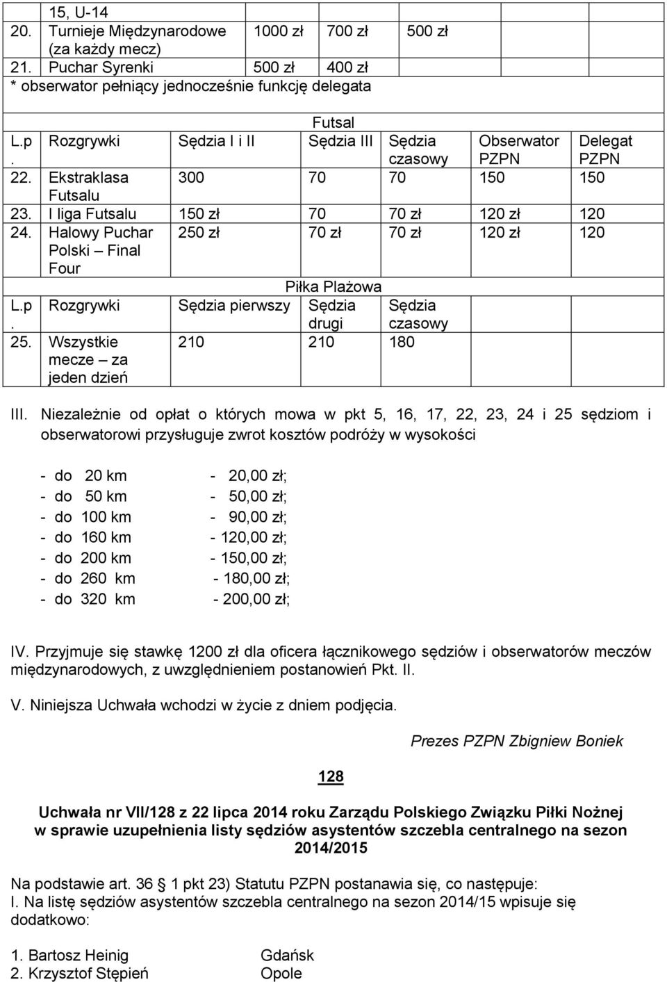 I liga Futsalu 150 zł 70 70 zł 120 zł 120 24. Halowy Puchar 250 zł 70 zł 70 zł 120 zł 120 Polski Final Four Piłka Plażowa L.p. Rozgrywki Sędzia pierwszy Sędzia drugi Sędzia czasowy 25.