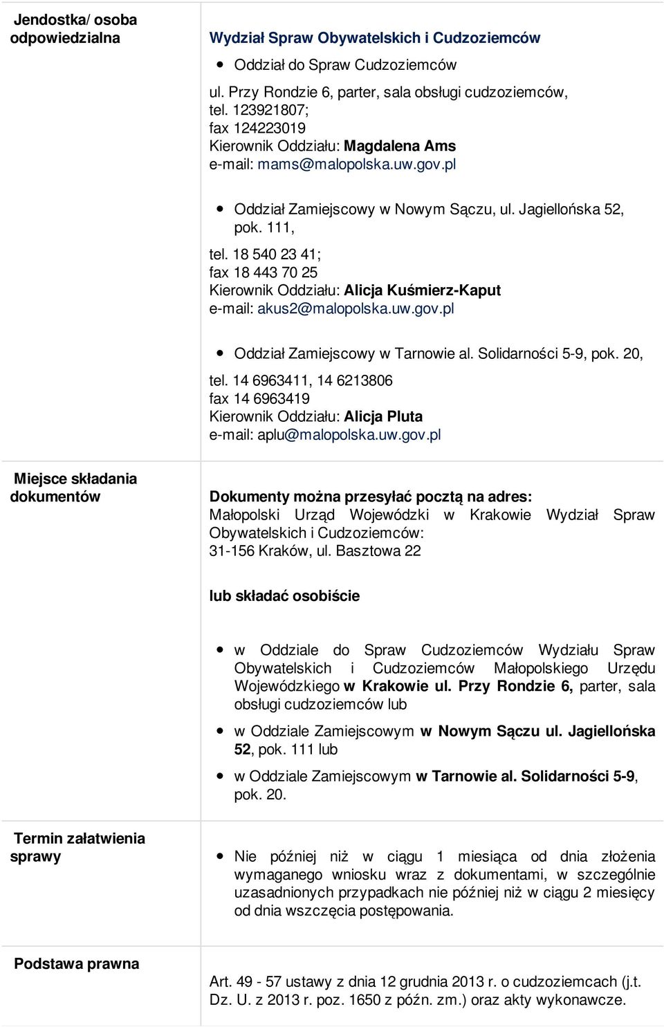 18 540 23 41; fax 18 443 70 25 Kierownik Oddziału: Alicja Kuśmierz-Kaput e-mail: akus2@malopolska.uw.gov.pl Oddział Zamiejscowy w Tarnowie al. Solidarności 5-9, pok. 20, tel.