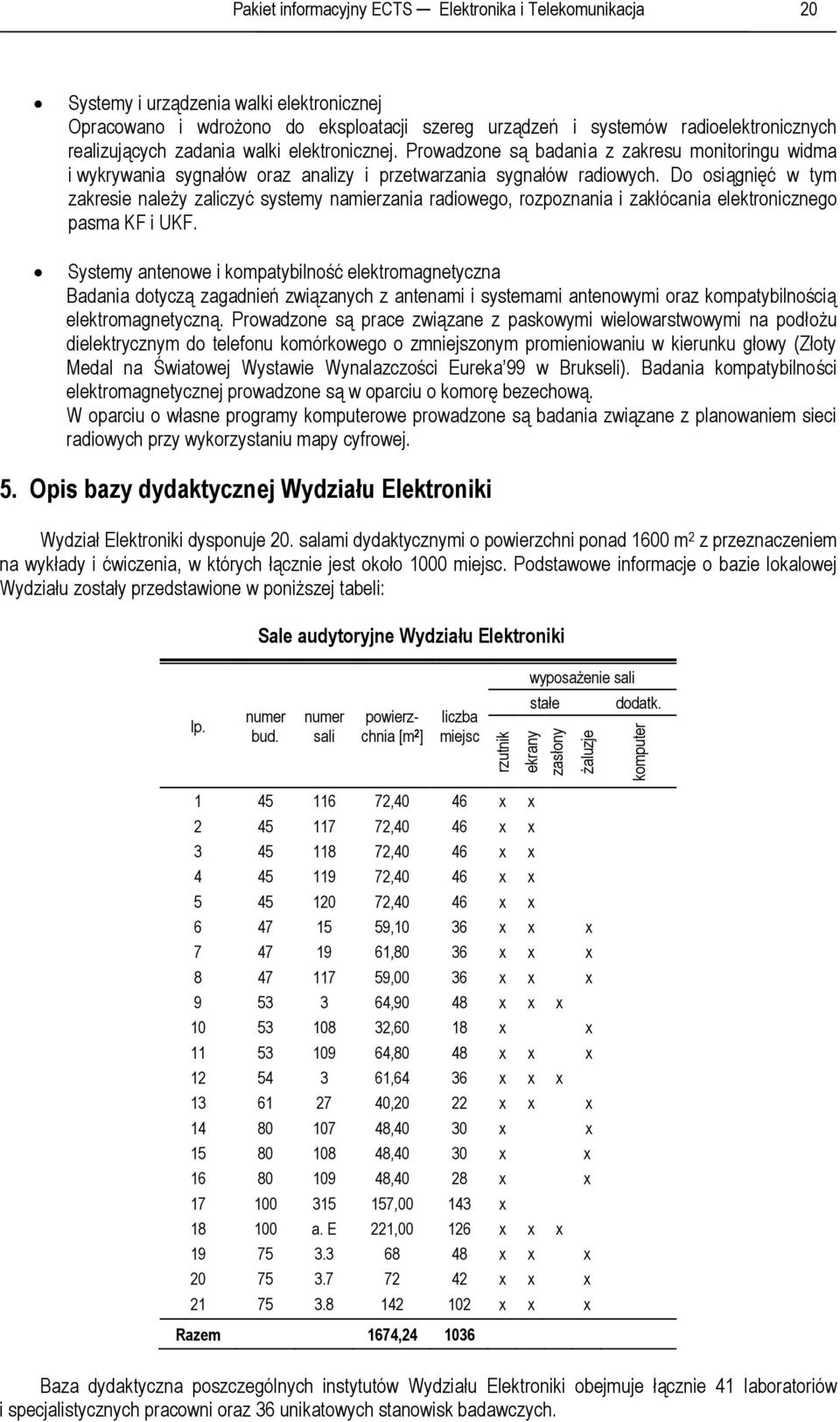 Do osiągnięć w tym zakresie należy zaliczyć systemy namierzania radiowego, rozpoznania i zakłócania elektronicznego pasma KF i UKF.